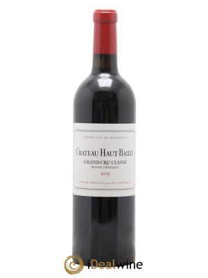 Château Haut-Bailly Cru Classé de Graves